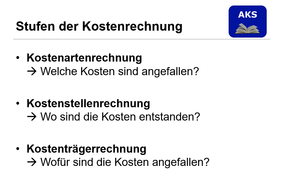 Prüfungsvorbereitung Kostenrechnung